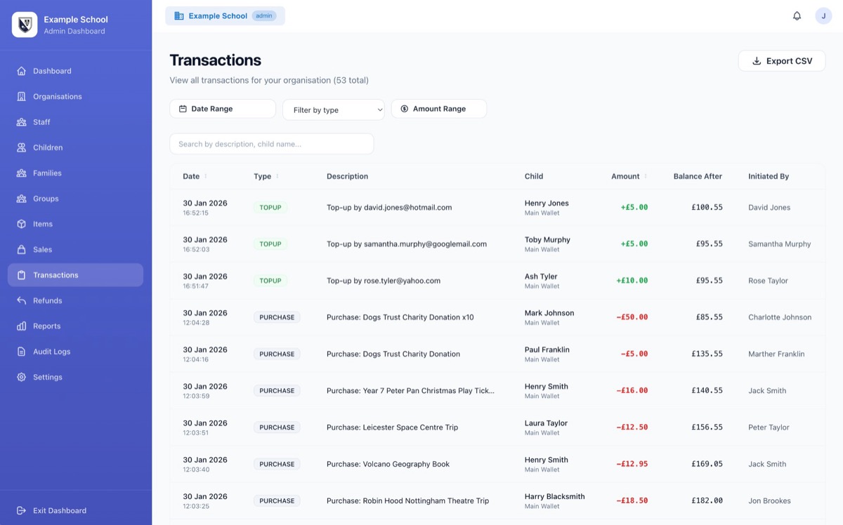 Transactions – every top-up, purchase and refund in real time